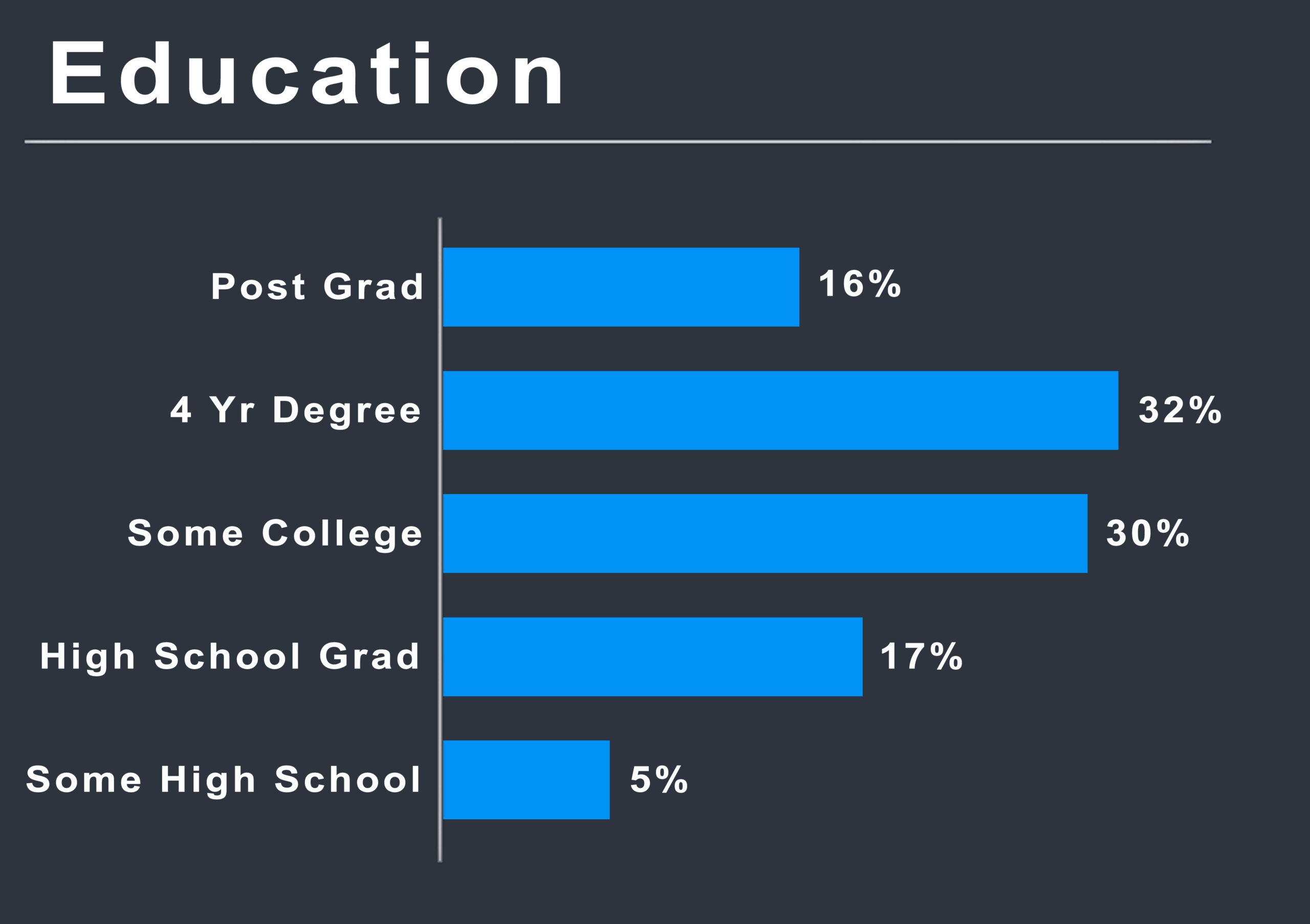 educationHQ-scaled.jpg