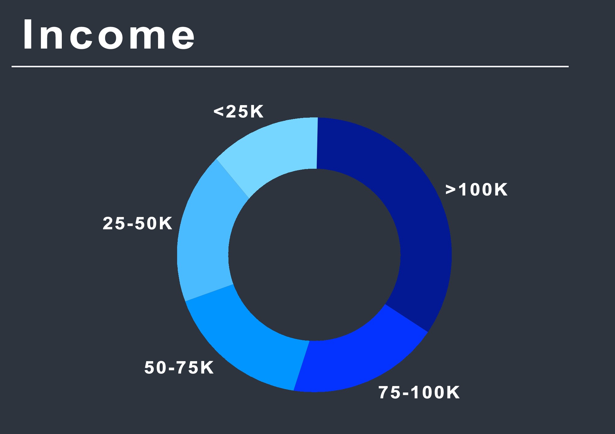 incomeHQ.jpg